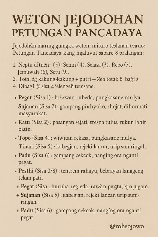 Rahasia Ajian Jawa Petunjuk Jodoh Pancadaya - Image 1